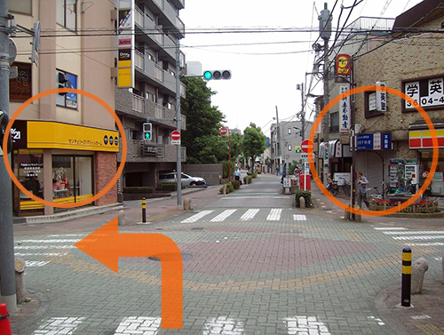 アクセス方法写真